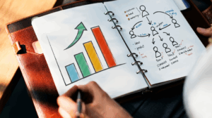 marketing roi benchmarks