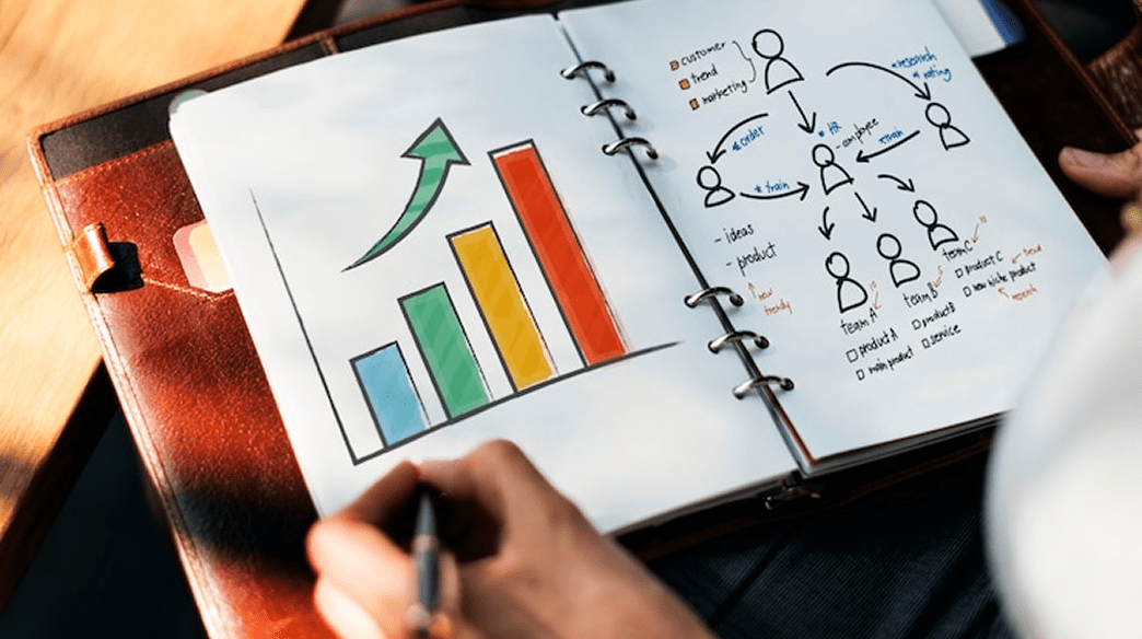 marketing roi benchmarks